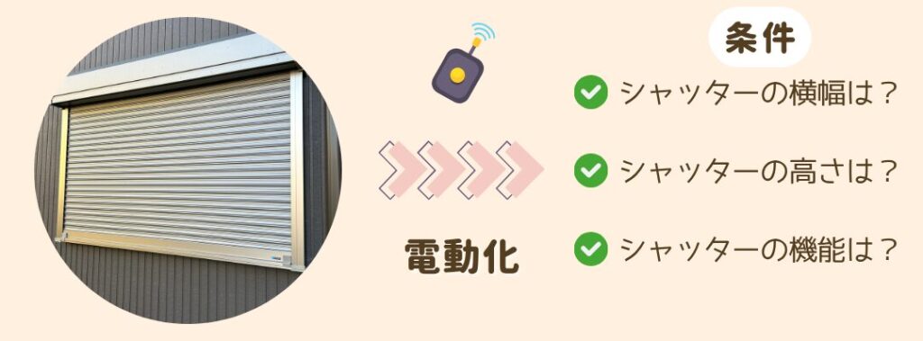 電動化の条件