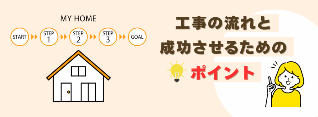 工事の流れとポイント