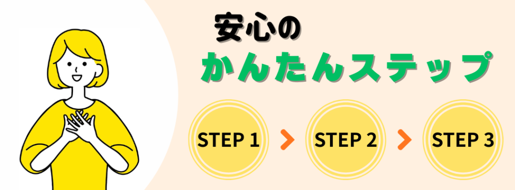 工事のステップ